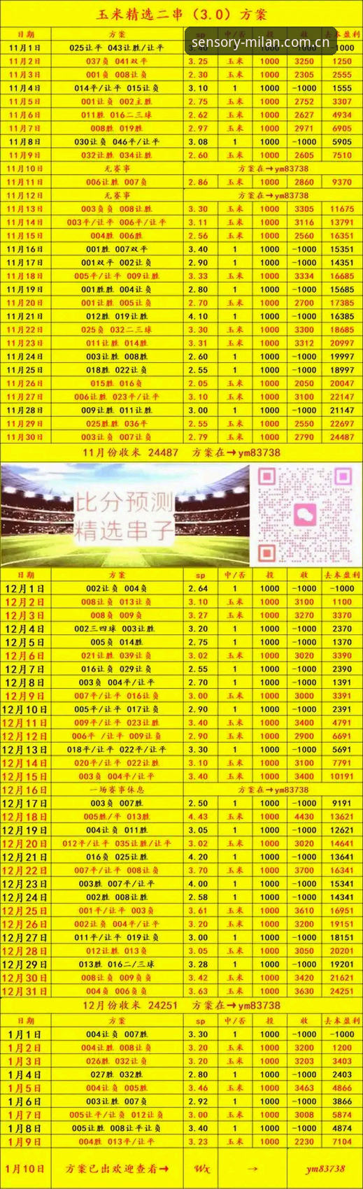 米兰体育平台感官主场CN赛事数据全面评测：从混乱到精准的信息流进化之路